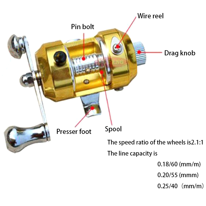 Penn Reel Fierce - △ 金属ドラムリール小型フットペン釣り竿特殊釣り糸リール釣りリール左右両用リール